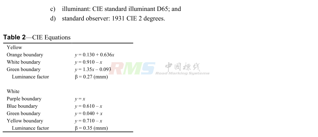 AASHTO M249-12(2020)5.png